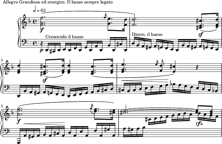 \version "2.18.2"
\header {
tagline = ##f
}
upper = \relative c'' {
\clef treble
\key d \minor
\time 4/4
\tempo 2 = 63
%\autoBeamOff
%%Montgeroult — Étude 107 (pdf p. 178)
< f a, f >2.\f( \slashedGrace f8 < e g, >8. < d f, >16 < d f, >2.) % La liaison de l'\acciaccatura est mauvaise
\repeat unfold 2 { < cis e, cis >8.\sf( < d f, d >16) < d f, d >4 } < cis e, cis >8.( < d f, d >16
< e g, e >4. \slashedGrace e8 < d f, >8 < cis e, >4) r4
< g' e a, >2.\f( \acciaccatura g8 < f d >8. < e cis >16)
<< { < e cis >2.~ < e cis >8 < d bes > } \\ { s4 cis,16 d e f g a bes a bes\rfz a g f } >>
}
lower = \relative c {
\clef bass
\key a \minor
\time 4/4
r16\p d,16^\markup{Crescendo il basso} cis d e d f d g d a' d, b' d, cis' d,
d'16^\markup{Dimin. il basso} b a gis a g! f e d b' a gis a g! f e
d16 b' a gis a g! f e d e f g a b cis d | cis^\< b cis d e f g a\! bes a g f e d cis bes
a,16 a'^\< gis a b a cis a\! d a e' a, f' a, gis' a,
a'16 gis a b s2.
}
\header {
piece = "Allegro Grandioso ed energico. Il basso sempre legato"
}
\score {
\new PianoStaff <<
\new Staff = "upper" \upper
\new Staff = "lower" \lower
>>
\layout {
\context {
\Score
}
}
\midi { }
}