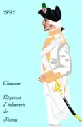 25e régiment d’infanterie de ligne de 1791 à 1795