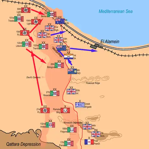 Réorganisation des troupes entre les deux offensives