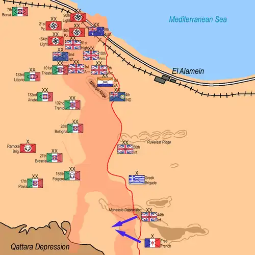Début du repli de Rommel le 3 novembre.
