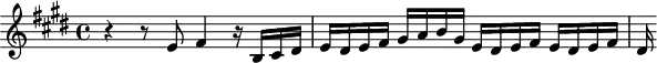 \version "2.18.2"
\header {
tagline = ##f
}
\score {
\new Staff \with {
}
<<
\relative c' {
\key e \major
\time 4/4
%% SUJET fugue CBT I-9, BWV 854, mi majeur
r4 r8 e8 fis4 r16 b,16 cis dis e dis e fis gis a b gis e16 dis e fis e dis e fis dis
}
>>
\layout {
\context { \Score \remove "Metronome_mark_engraver" }
}
\midi {}
}