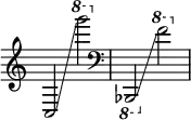 { \override Score.TimeSignature #'stencil = ##f c2 \glissando \ottava #1 g''''2 \clef bass \ottava #-1 bes,,,2 \glissando \ottava #1 f''2 }