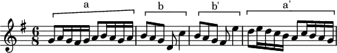 
\version "2.18.2"
\header {
  tagline = ##f
}

\score {
  \new Staff \with {

  }
<<
  \relative c'' {
    \key g \major
    \time 6/8

     %% SUJET fugue CBT I-15, BWV 860, sol majeur
    \[ g8 a16 g fis g^\markup{a} a8 b16 a g a\] | \[ b8 a g^\markup{b} d c'4\] | \[ b8 a g^\markup{b'} fis e'4\] | \[ d8 e16 d c b^\markup{a'} a8 c16 b a g \] | % \parenthesize fis8
  }
>>
  \layout {
     \context { \Score \remove "Metronome_mark_engraver" 
     \override SpacingSpanner.common-shortest-duration = #(ly:make-moment 1/3)
    }
  }
  \midi {} 
}
