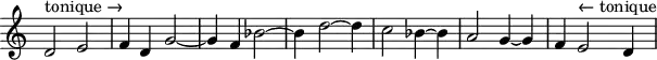 \version "2.18.2"
\header {
tagline = ##f
}
\score {
\new Staff \with {
\remove "Time_signature_engraver"
}
\relative c' {
\key c \major
\time 2/2
\tempo 2 = 82
\clef treble
\override Rest #'style = #'classical
\set Staff.midiInstrument = #"recorder"
d2^\markup{tonique →} e f4 d g2~ g4 f bes2~ bes4 d2~ d4 c2 bes4~ bes a2 g4~ g f e2^\markup{ ← tonique} d4
}
\layout {
\context {
\Score
\remove "Metronome_mark_engraver"
}
}
\midi {}
}
