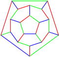 Une 3-coloration des arêtes du dodécaèdre  
  
    
      
        G
        (
        10
        ,
        2
        )
      
    
    {\displaystyle G(10,2)}