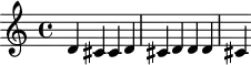 \version "2.18.2"
\header {
tagline = ##f
% composer = "Per Nørgård"
% opus = ""
% meter = ""
}
\score {
<<
\relative c'' {
\key c \major
\time 4/4
\override TupletBracket #'bracket-visibility = ##f
%\autoBeamOff
%%%%%% Nørgård : D – C sharp – C sharp – D, C sharp – D – D – C sharp.
% AJOUTER LE RYTHME…
d,4 cis cis d cis d d d cis
}
>>
\layout {
#(layout-set-staff-size 17)
\context { \Score \remove "Metronome_mark_engraver"
\override SpacingSpanner.common-shortest-duration = #(ly:make-moment 1/2)
}
}
\midi { \set Staff.midiInstrument = #"piano" }
}