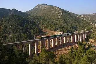 Image illustrative de l’article Ligne Barcelone - Manresa - Lérida - Almacelles