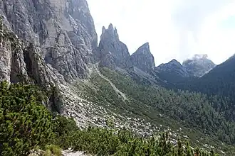 Taibon Agordino