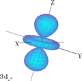 Orbitale dz2