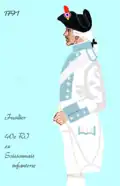 40e&nbsp;régiment d'infanterie de ligne de 1791 à 1792