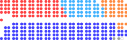 Image illustrative de l’article 40e législature du Canada