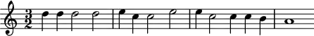 \header {
tagline = ##f
}
\score {
\new Staff \with {
% \remove "Time_signature_engraver"
}
\relative c'' {
\key c \major
\time 3/2
\tempo 2 = 96
%\autoBeamOff
\clef treble
\override Rest #'style = #'classical
% « Vous qui êtes soldats de Dieu et de sa Loi »
d4 d d2 d | e4 c c2 e | e4 c2 c4 c b | a1
}
\layout {
\context {
\Score
\remove "Metronome_mark_engraver"
}
}
\midi {}
}
