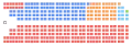 Sièges à la Chambre des communes à l'issue de l'élection.