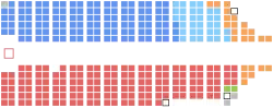 Image illustrative de l’article 44e législature du Canada