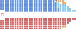 Image illustrative de l’article 45e législature du Canada