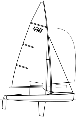 logo de la classe