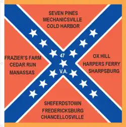 Image illustrative de l’article 47th Virginia Infantry