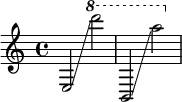 { \override Score.SpacingSpanner.strict-note-spacing = ##t e2 \glissando \ottava #1 d''''2 b2 \glissando a'''2 }