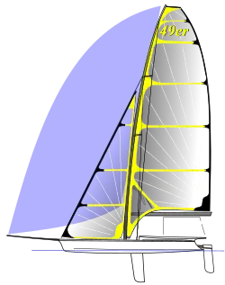 logo de la classe