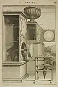3. Autres types d'horloges.