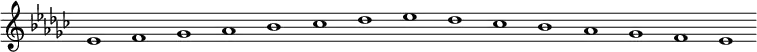 
\new Staff {
  \relative c' {
    \key es \minor
    \override Staff.TimeSignature #'stencil = ##f
    \override Staff.BarLine #'stencil = ##f
     es1 f ges as bes ces des es des ces bes as ges f es
  }
}
\midi {
  \context {
    \Score
    tempoWholesPerMinute = #(ly:make-moment 120 1)
  }
}
