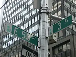 Image des panneaux de l'intersection entre la 53e et la 3e&nbsp;avenue.