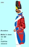 Uniforme du 66e&nbsp;régiment d'infanterie à sa dissolution en 1792