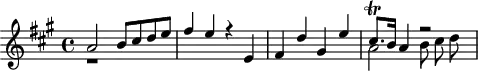 
\header {
  tagline = ##f
}

\score {
  \new Staff \with {

  }
<<
  \relative c'' {
    \key a \major
    \time 4/4
    \override TupletBracket #'bracket-visibility = ##f 
    \autoBeamOff

     %%%%%%% K 89a/73i

     << { a2 b8 cis d e fis4 e r4 e, fis d' gis, e' } \\ { r1 s1 s1 } >>
     << { cis8.\trill b16 a4 r2 } \\ { a2 b8 cis d  } >>
  }
>>
  \layout {
    \context {
      \remove "Metronome_mark_engraver"
    }
  }
  \midi {}
}

