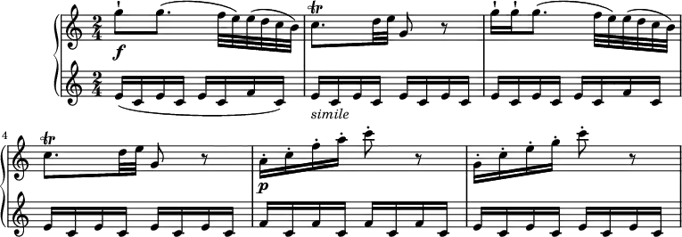 
\version "2.18.2"
\header {
  tagline = ##f
}
upper = \relative c' {
         \clef "treble" 
         \tempo "Allegro moderato"
         \key c \major
         \time 2/4 
         \tempo 4 = 90
     g''8-! \f g8. (f32 e) e (d c b)
     c8. \trill d32 e g,8 r
     g'16-! g-! g8. (f32 e) e (d c b)
     c8. \trill d32 e g,8 r
     a16-. \p c-. f-. a-. c8-. r
     g,16-.  c-. e-. g-. c8-. r
}

lower =\relative c {      
         \clef "bass" 
         \key c \major
         \time 2/4  
        \set Staff.midiMinimumVolume = #0.2 \set Staff.midiMaximumVolume = #0.5
        \clef "treble"
        e'16 (c e c e c f c)
        e_ \markup {\italic simile} c \repeat unfold 6 { e c } f c
        \repeat unfold 4 { e c }
        \repeat unfold 4 { f c }
         \repeat unfold 4 { e c }
  }     
\score {
  \new PianoStaff <<  
    \new Staff = "upper" \upper
    \new Staff = "lower" \lower
  >>
  \layout {
    \context {
      \Score
      \remove "Metronome_mark_engraver"
    }
  }
  \midi { }
}
