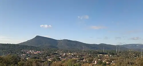 Vue panoramique.