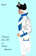 84e régiment d’infanterie de ligne de 1791 à 1792