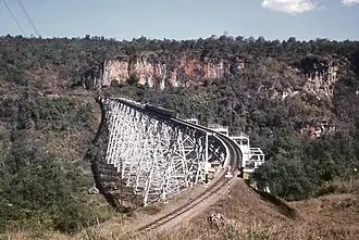 Viaduc de Gokteik.