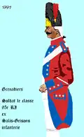 95e régiment d'infanterie de ligne ci-devant Salis-Marschlins de 1791 à 1792