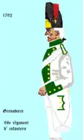 grenadier du 98e régiment d’infanterie de ligne de 1792 à 1795