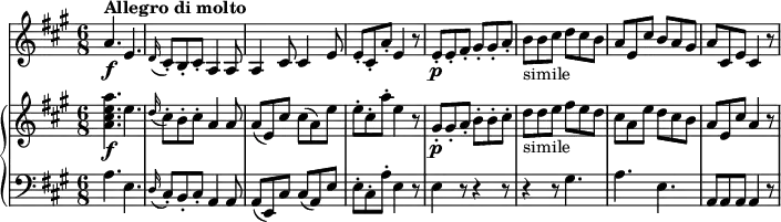 \version "2.18.2"
\header {
tagline = ##f
}
upper = \relative c'' {
\key a \major
\time 6/8
\tempo 4 = 130
< a cis e a>4. \f e'
\grace d16 (cis8-.) b-. cis-. a4 a8
a (e) cis'8 cis (a) e'8
e-. cis-. a'-. e4 r8
gis,-. \p gis-. a-. b-. b-. cis-.
d _\markup {simile} d e fis e d
cis a e' d cis b
a e cis' a4 r8
}
lower = \relative c' {
\clef bass
\key a \major
\time 6/8
a4. e
\grace d16 (cis8-.) b-. cis-. a4 a8
a (e) cis'8 cis (a) e'8
e-. cis-. a'-. e4 r8
e4 r8 r4 r8
r4 r8 gis4.
a e
a,8 a a a4 r8
}
vl = \relative c'' {
\key a \major
\time 6/8
a4. \f ^ \markup \bold {{"Allegro di molto"}} e
\grace d16 (cis8-.) b-. cis-. a4 a8
a4 cis8 cis4 e8
e-. cis-. a'-. e4 r8
e-. \p e-. fis-. gis-. gis-. a-.
b _\markup {simile} b cis d cis b
a e cis' b a gis
a cis, e cis4 r8
}
\score {
\new GrandStaff <<
\new PianoStaff <<
\new Staff = "upper" \upper
\new Staff = "lower" \lower
\set Staff.midiMinimumVolume = #0.2 \set Staff.midiMaximumVolume = #0.5
>>
\new Staff = "vl" \vl
>>
\layout {
\context {
\Score
\remove "Metronome_mark_engraver"
}
}
\midi { }
}