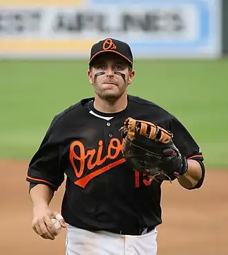 Image illustrative de l’article Kevin Millar