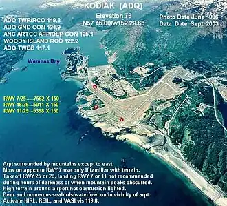 Image illustrative de l’article Aéroport de Kodiak
