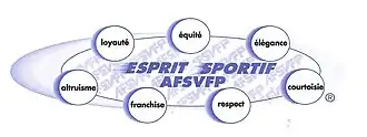 Image illustrative de l’article Association française pour un sport sans violence et pour le fair-play
