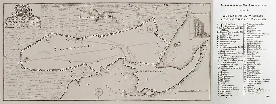 1743 map of Alexandria showing "R. Supposed site of the isle Antirrhodes"