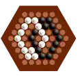 Alliances