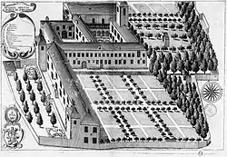Dessin en noir et blanc présentant l'abbaye« Les visites culturelles », Site ville-soreze.fr de la ville de Sorèze (consulté le 11 octobre 2015). en vue aérienne faisant office de plan.