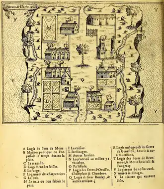 Carte de Samuel de Champlain des bâtiments de l’île Sainte-Croix, 1604.