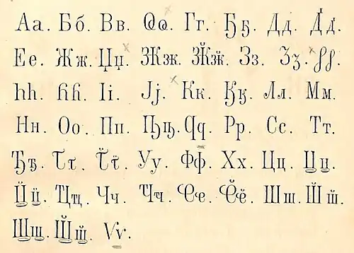 Alphabet cyrillique abkhaze de Gulia et Machavariani dans un abécédaire publié en 1892.