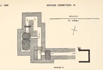 Image illustrative de l’article Tombe S9 d'Abydos