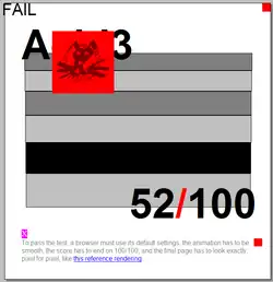 52/100