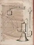 Illustration à la critique de Miscellanea publiée sur les Acta Eruditorum, (1711)