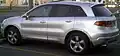 RDX