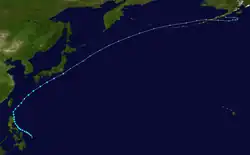 Trajectoire.