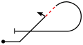 Symbole d'un retournement (demi huit cubain inversé) selon le catalogue Aresti