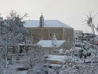 Ain Ebel